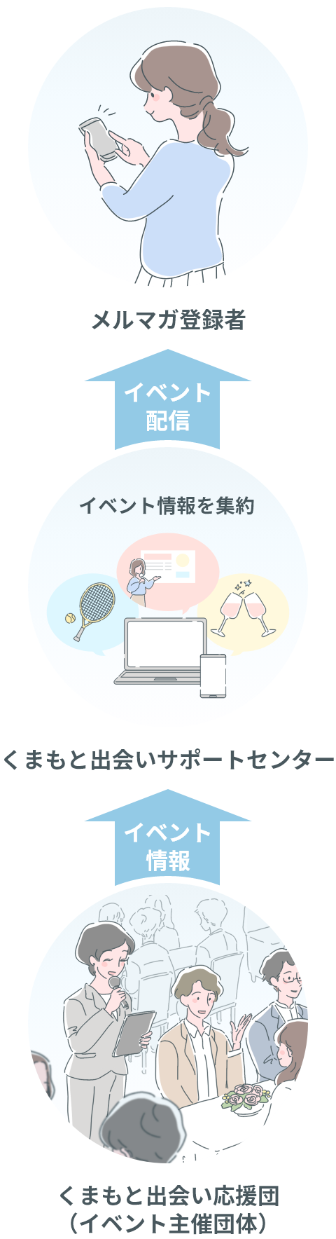 ご利用の名府枯れイメージ