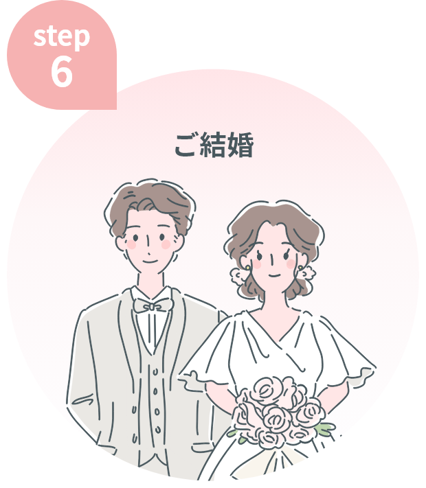 ご結婚